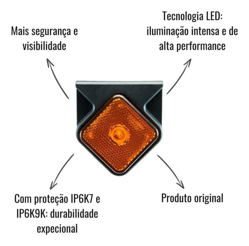 Lanterna Lateral Carreta Guerra Nova Quadrada Âmbar Bivolt