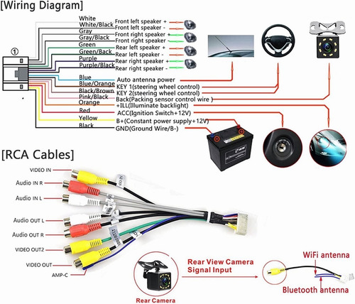 Imagen 9 de 9 de Estéreo De Coche Android De 7 Pulgadas Doble Din Con Cámara