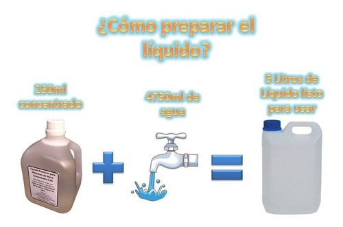 Líquido Concentrado Máquina Nieve Ultra Seca Rinde 40 Lts