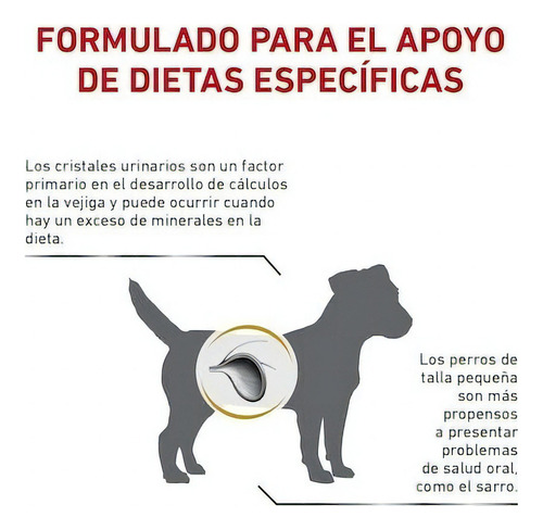 Royal Canin Urinary S/o Small Dog 4 Kg