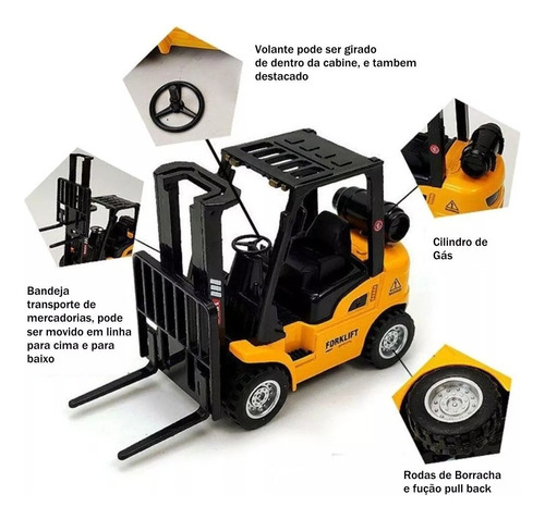Empilhadeira Miniatura De Metal C/fricção Forklift Brinquedo Cor Amarelo