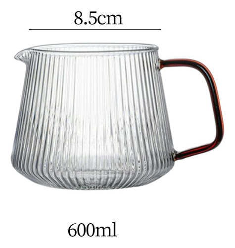 2x Cafetera Transparente