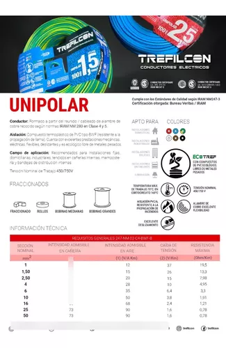 Cable Unipolar Trefilcon 2.5 Mm Normalizado Rollo 100 Metros