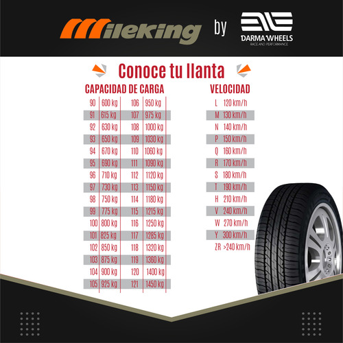 Llanta Llanta 235/75r15 Lt 104/101q 6pr Mileking Mk828 At