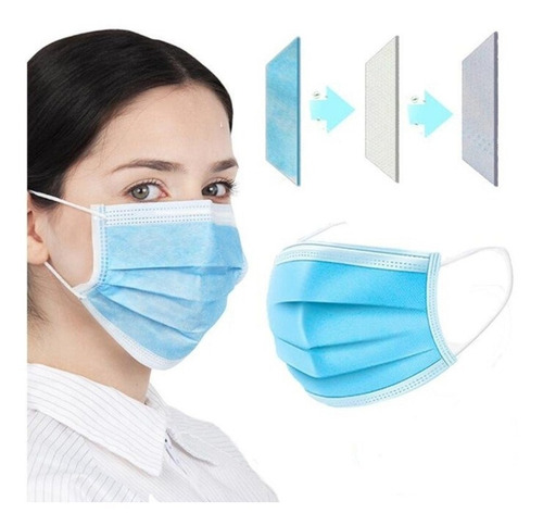 Mascarilla Quirúrgica Importada Y Certificada X 50 Unidades