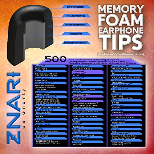 Consejos De Espuma Auriculares Jaybird Estuche Protecto...
