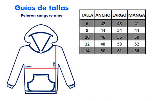 Polerón Canguro Capucha Spiderman Estampada Dtf Cod 003
