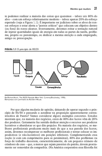 Mentes Que Mudam: A Arte e a Ciência de Mudar as ssas Ideias e as dos Outros, de Gardner, Howard. Editorial PENSO EDITORA LTDA.,Harvard Business School Press., capa mole em português, 2004