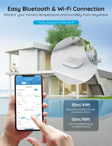Sensor De Temperatura Y Humedad Wifi Govee H5179 Termómetr