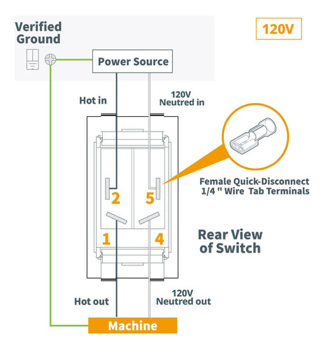 Interruptor De Paleta De Seguridad De Voltaje Dual De 120/23