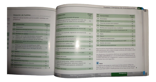 Audi A 4 Avant 2003 Manual De Instrucciones (Usado)