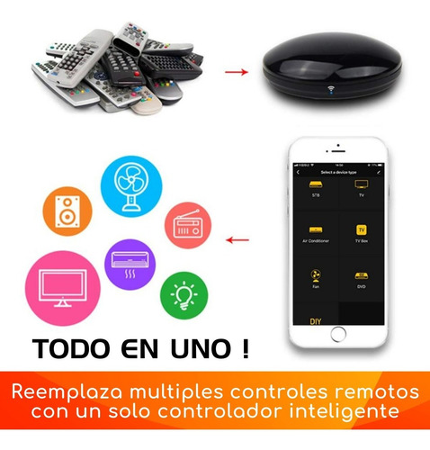 Imagen 3 de 5 de Control Remoto Universal Inteligente Wifi Nexxt, App Y Voz