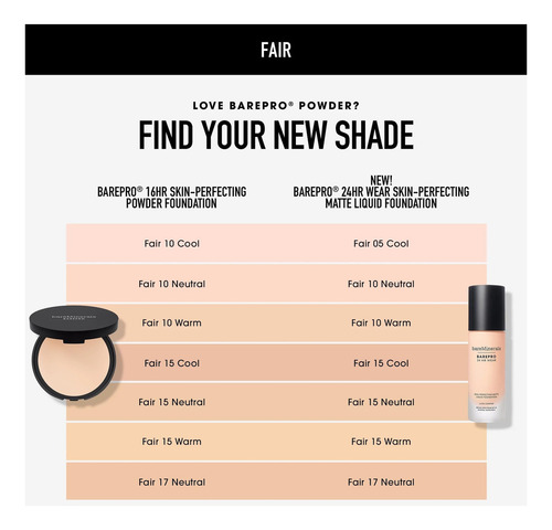 Bareminerals Base Líquida Mineral Barepro Spf 20, Cobertura