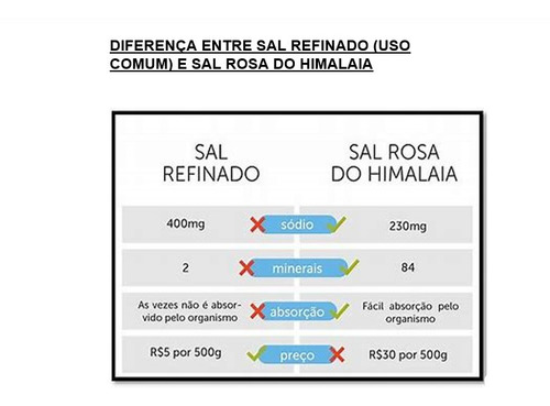 Sal Rosa Do Himalaia Fino Importado Iodado 15 Kg Com Laudo
