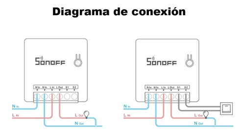 Son Off Mini R2 Control  Smart Wifi  - Casa Inteligente