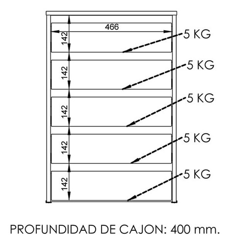 Cajonera Interior Placard 5 Cajones + Envio Sin Cargo Caba
