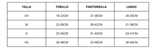 2 Pares Calcetín Hombre Media Compresio 15-20 Therafirm Azul