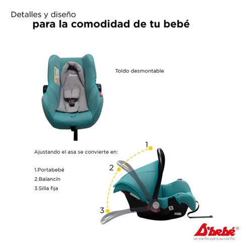 Autoasiento Portabebe D'bebé Mai Travel Menta Menta