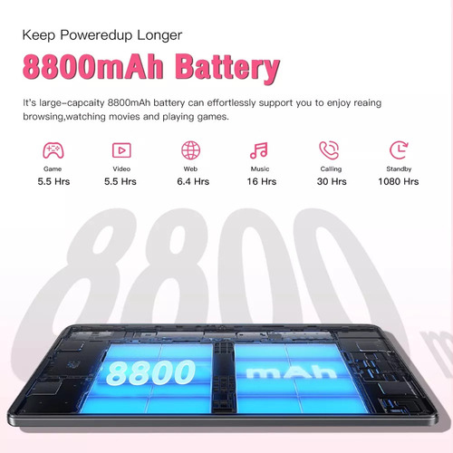 Tableta Inteligente Android S23 Pro 12 Pulgadas 12+512 Gb