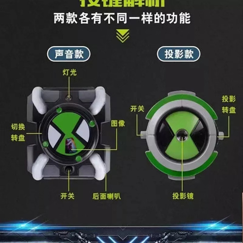 Reloj Proyección Ben 10 Omnitrix, 1 Pieza, Juguete Infantil