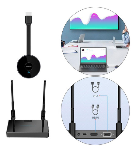 Transmisor Hdmi Inalámbrico Con Kits De Receptor Adaptador