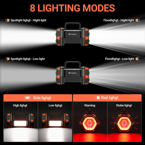 Linterna Led De Camping Recargable, Luces De Camping De 1500