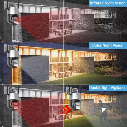 Cámara De Seguridad Wifi Ptz De Doble Lente De 8mp 4k