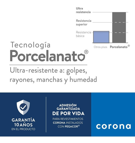Imagen 3 de 5 de Porcelanato Corona Hatteras Gris Mt 56.6x56.6