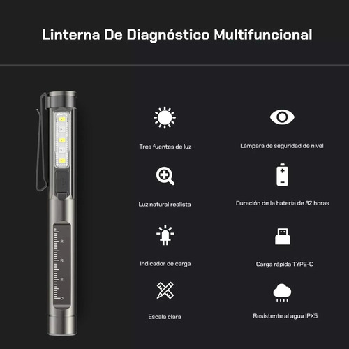A Lanterna Led Recarregável, Lâmpada De Exploração 2025