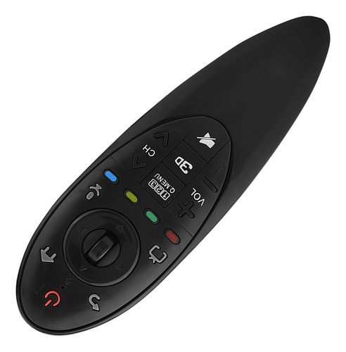 Mando A Distancia De Televisión Mando A Distancia