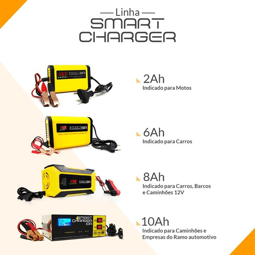 Imagem 10 de 10 de Carregador De Bateria Portatil Carro Moto 12v 2ah Automotivo
