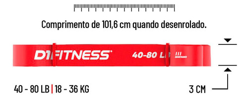 Super Band 3.0cm Elástico Extensor Medio