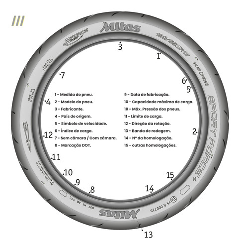 Pneu Moto Mitas 140/80-18 70r 7 Rockrider Tt Traseiro