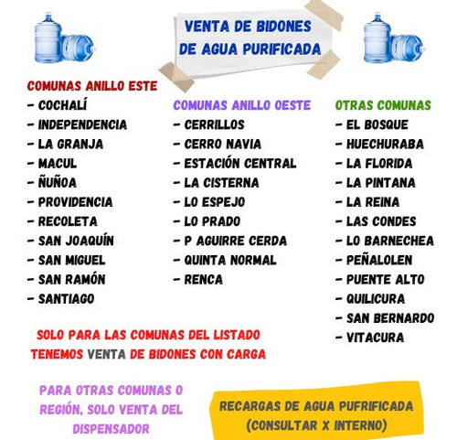Imagen 3 de 4 de Dispensador Compresor Agua Purificada 3 Llaves Premium