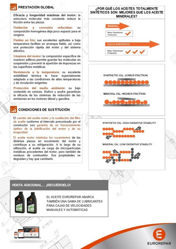 Imagen 5 de 11 de Aceite 10w40 60 Lts. Eurorepar Grupo Psa Sintético