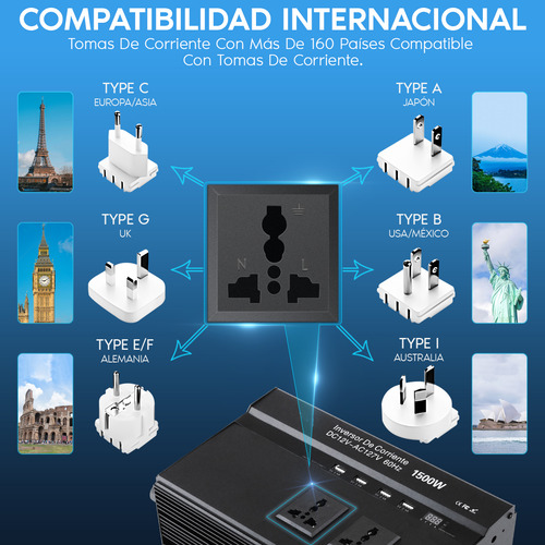 Inversor De Corriente Para Auto 1500w Con 4 Puertos Usb BOWOSHEN Inversor de Corriente Portátil Para Vehículo Coche 12V a 127V