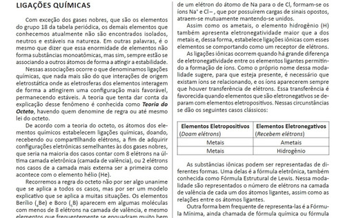 Apostila - Secretaria Da Educação Do Estado De São Paulo See Sp - Professor Química