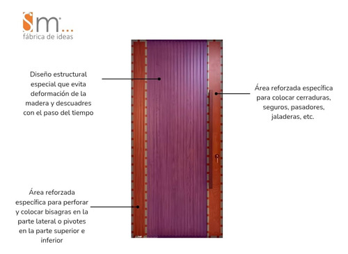 Puerta Elegante Nogal80x213 P/interior Recámara O Principal Nogal