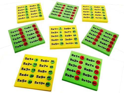 El juego de la mesa de multiplicar en Eva Teaches Tabla de multiplicar educativa Eva Didactic