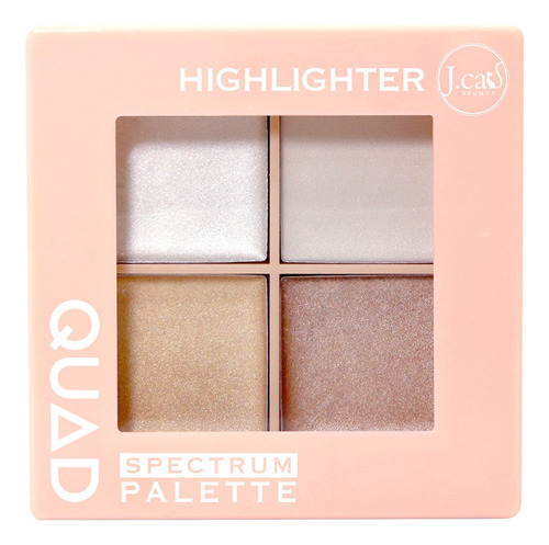 Paleta De Rostro Quad Spectrum Highlighter