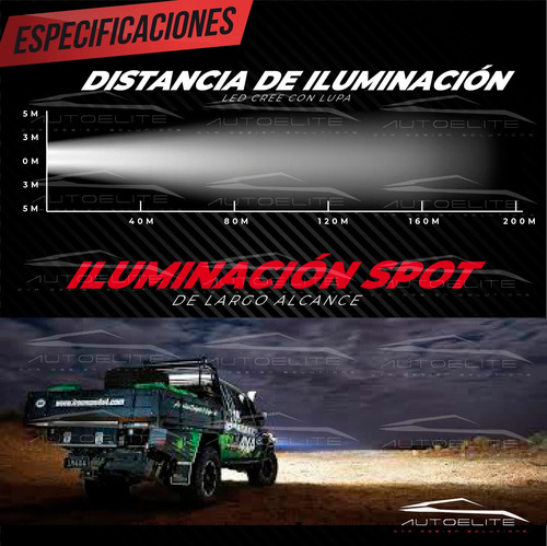 Imagen 7 de 10 de Faro Led Cree Redondo 7 Pulgadas 17 Led 51w Jeep 4x4
