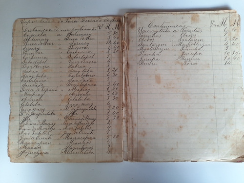 Livreto Navio Vapor Do Pará Ao Acre Anotações 1912 791 (Usado)