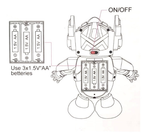 Imagen 5 de 5 de Robot