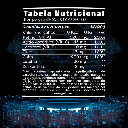 Imagem 2 de 3 de 2x Luteina 20mg + Zeaxantina 3mg Vit A C E Cobre Selenio