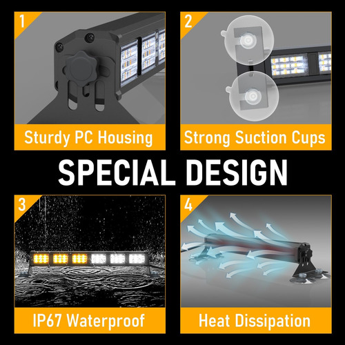 Luces Estroboscópicas De Emergencia Para Camiones, 36 Led De