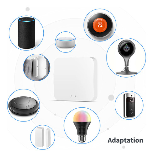 Gateway Wifi Tuya Hub Controlador Smart Home Smart Life