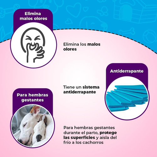 Tapete Entrenador Para Perro (pads) Fancy Pets 30 Pz