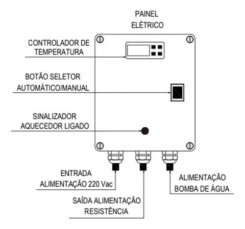 Aquecedor Elétrico De Passagem 5kw Lte 20 - Quadro Wi-fi 220v