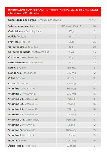 Dark Bar 8un De 90g Cada - Darkness Integralmedica Sabor Creme De Coco Com Castanha