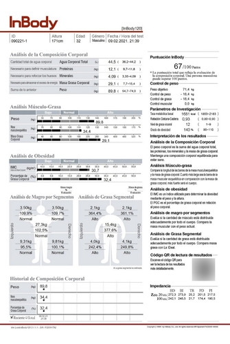Imagen 2 de 4 de Bioimpedanciometria Providencia